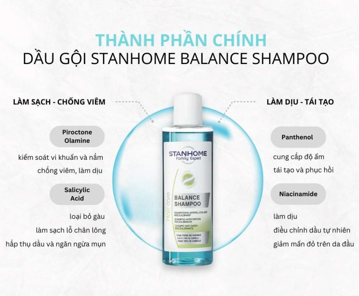 Dầu Gội Stanhome Balance Shampoo 200ml